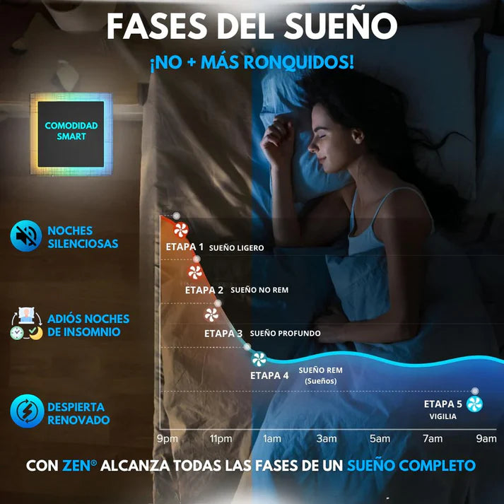 2X1 Zen® - Anti Ronquidos😴 EL SECRETO PARA DORMIR FELIZ. Lleva 2 y Paga 1😱